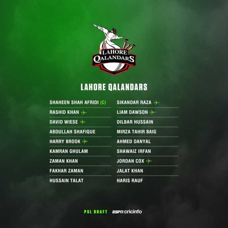 Pick order for HBL PSL 2023 Player Draft finalised