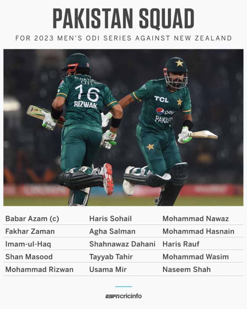 PAK vs NZ ODI Series Haris Sohail, Fakhar Zaman recalled ESPNcricinfo