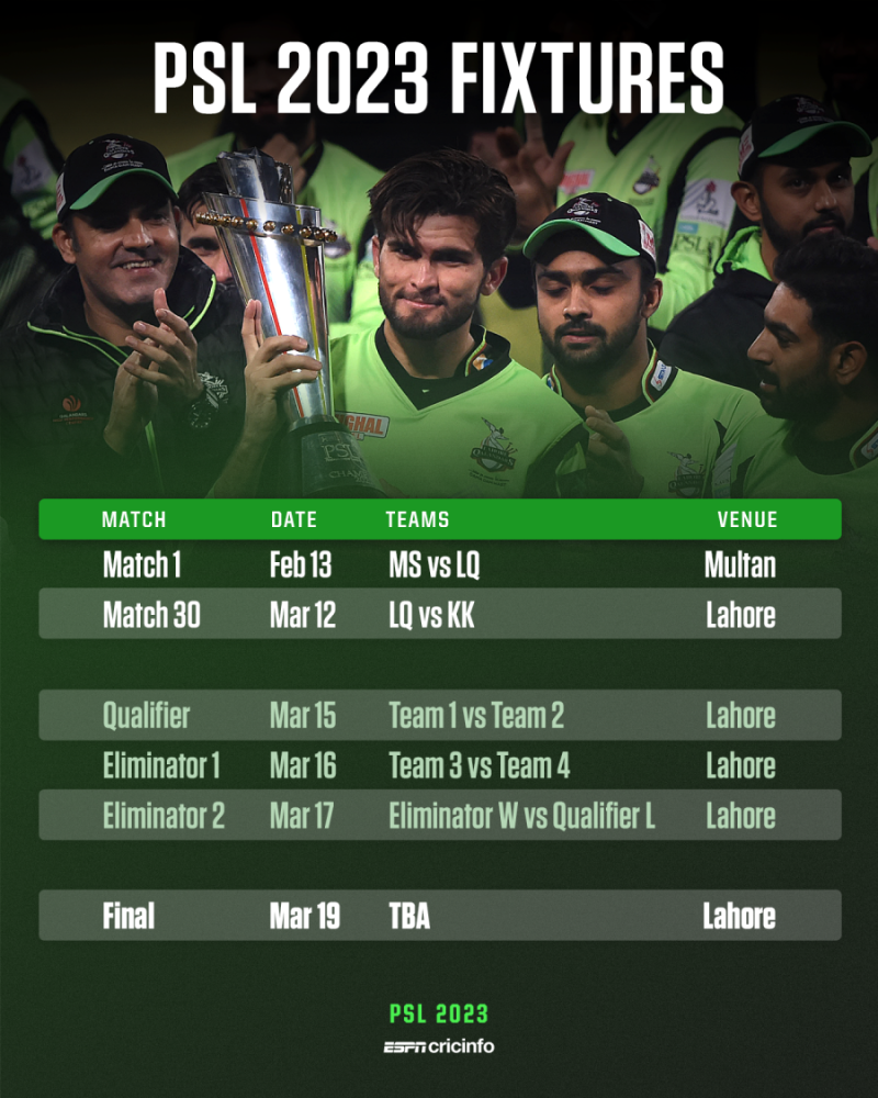 PSL 2023 to kick off with Multan Sultans vs Lahore Qalandars in a repeat of last seasons final ESPNcricinfo