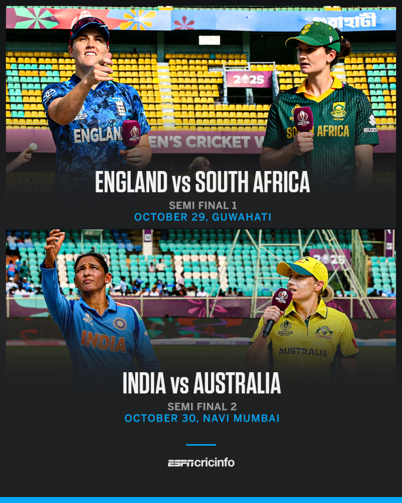 Women's World Cup semi-finalists