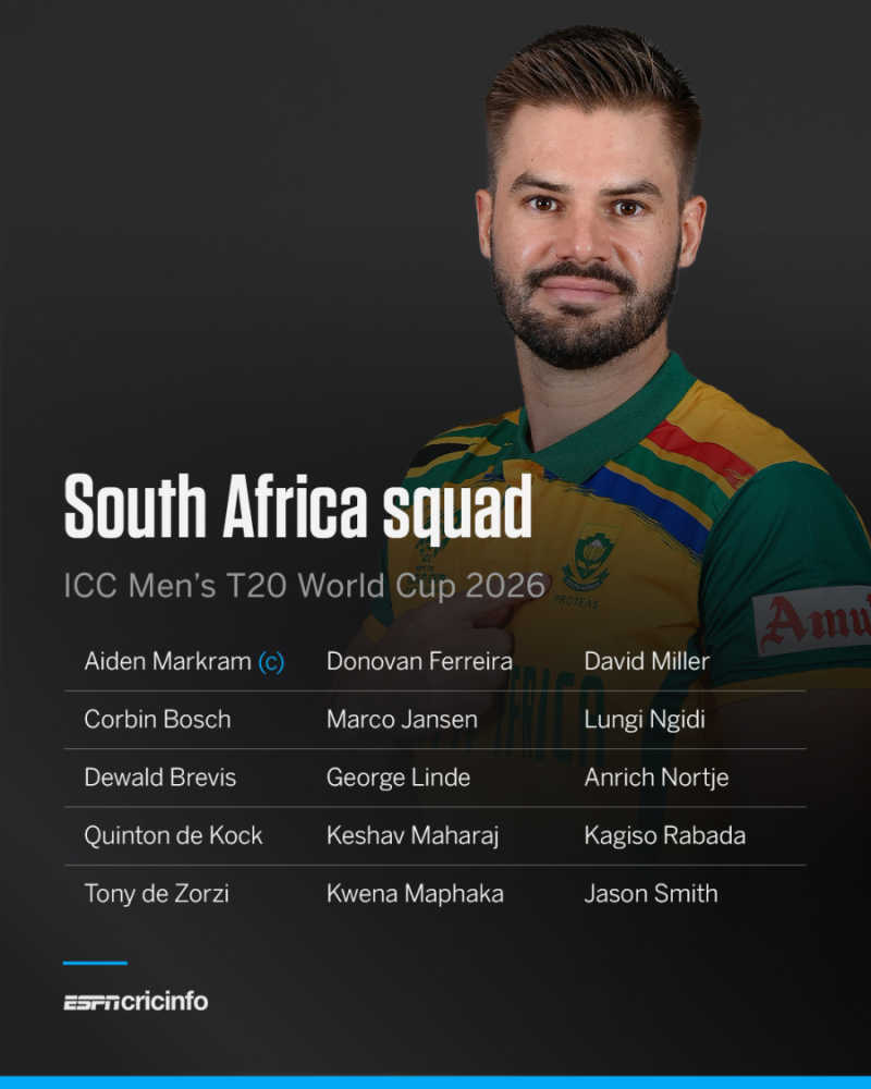 SA squad