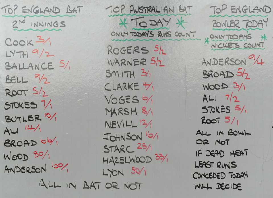 Bookmaker odds displayed on a board at the ground, England v Australia, 2nd Investec Ashes Test, Lord's, 4th day, July 19, 2015