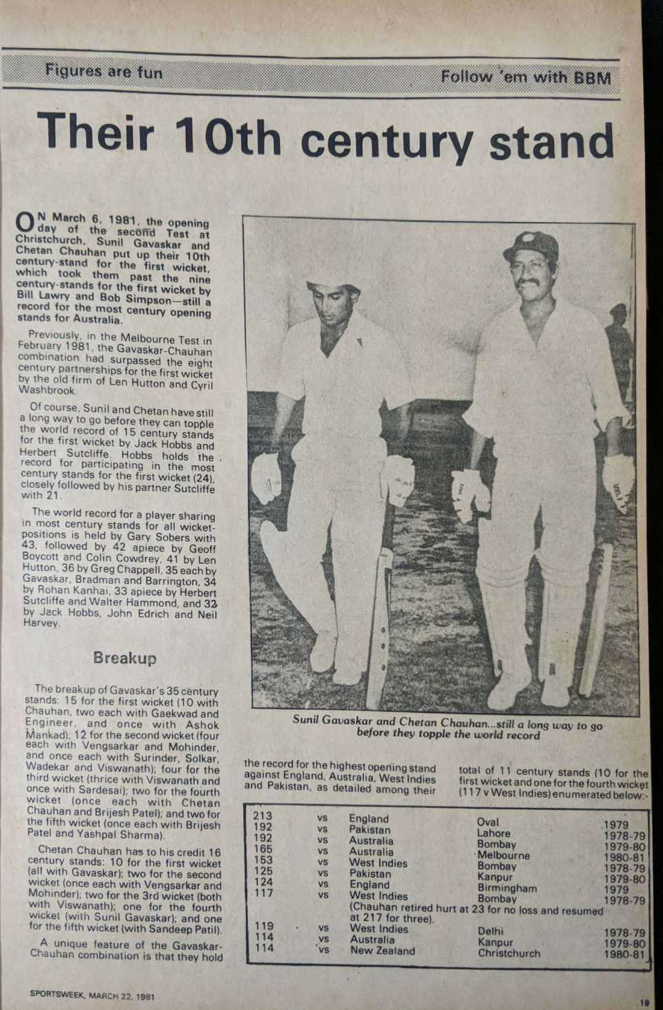 A <i>Sportsweek</i> magazine page featuring the 10th century stand for the first wicket between Sunil Gavaskar and Chetan Chauhan, achieved against New Zealand in Christchurch during the 1980-81 series