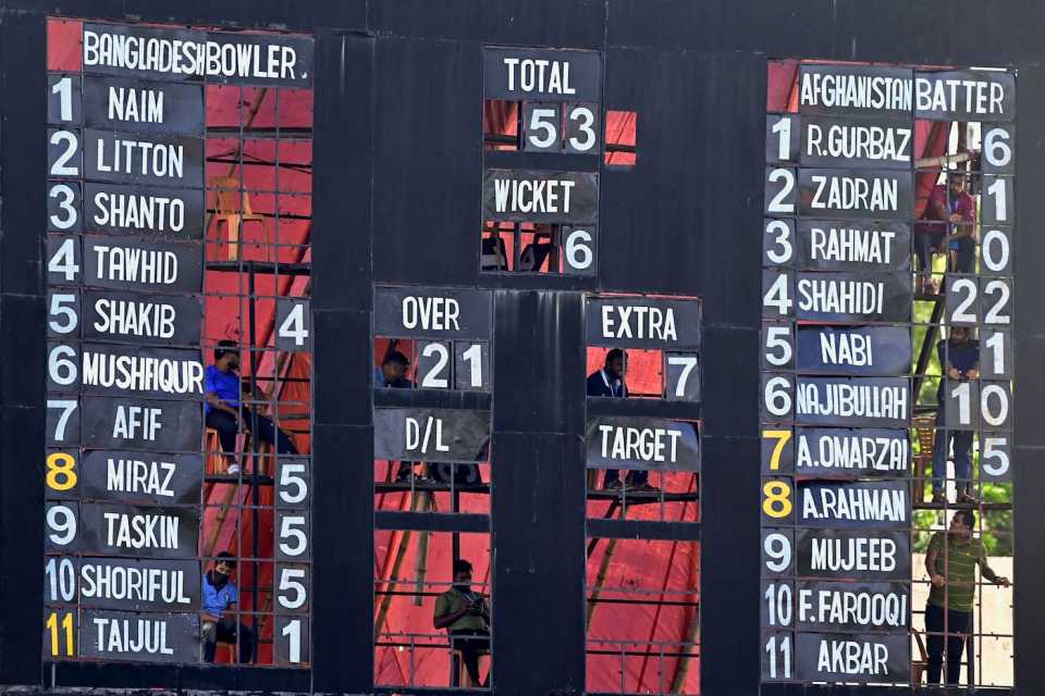 Bangladesh put Afghanistan under scoreboard pressure, Bangladesh vs Afghanistan, 3rd ODI, Chattogram, July 11, 2023