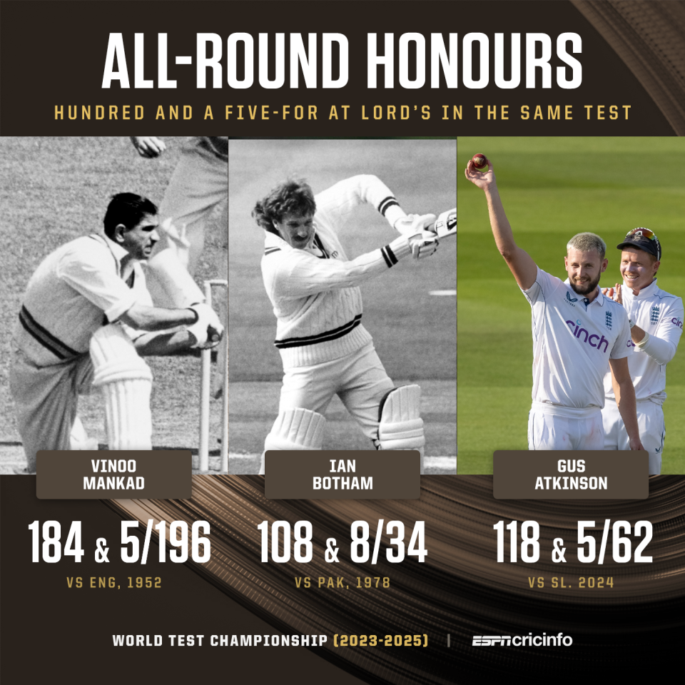 Hundred and five-for at Lord's