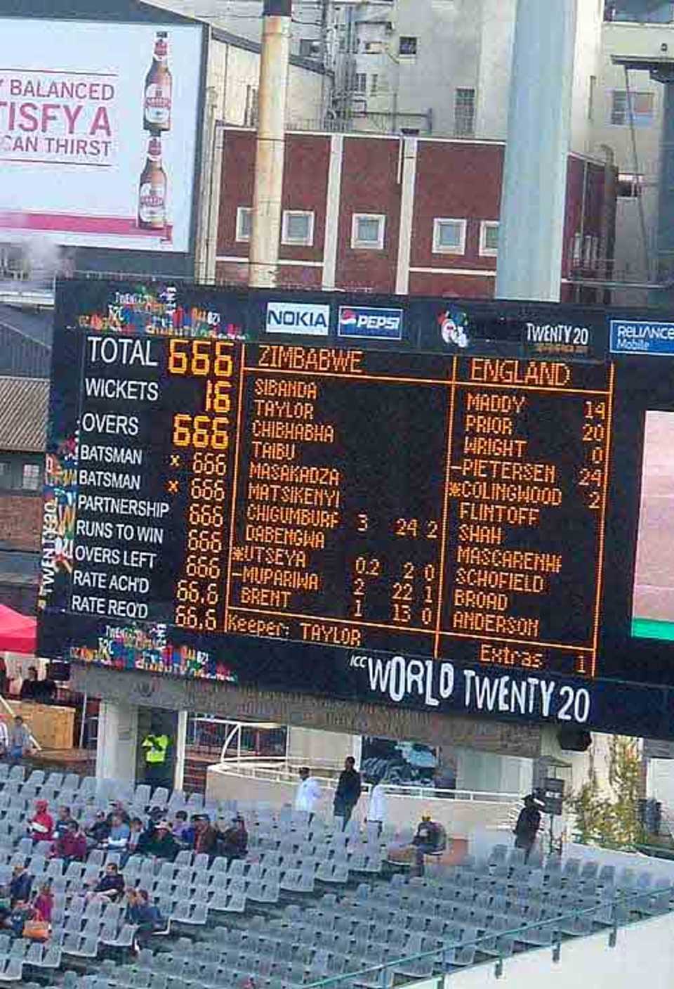 The scoreboard at Newlands had the odd glitch, England v Zimbabwe, Group B, ICC World Twenty20, Cape Town, September 13, 2007