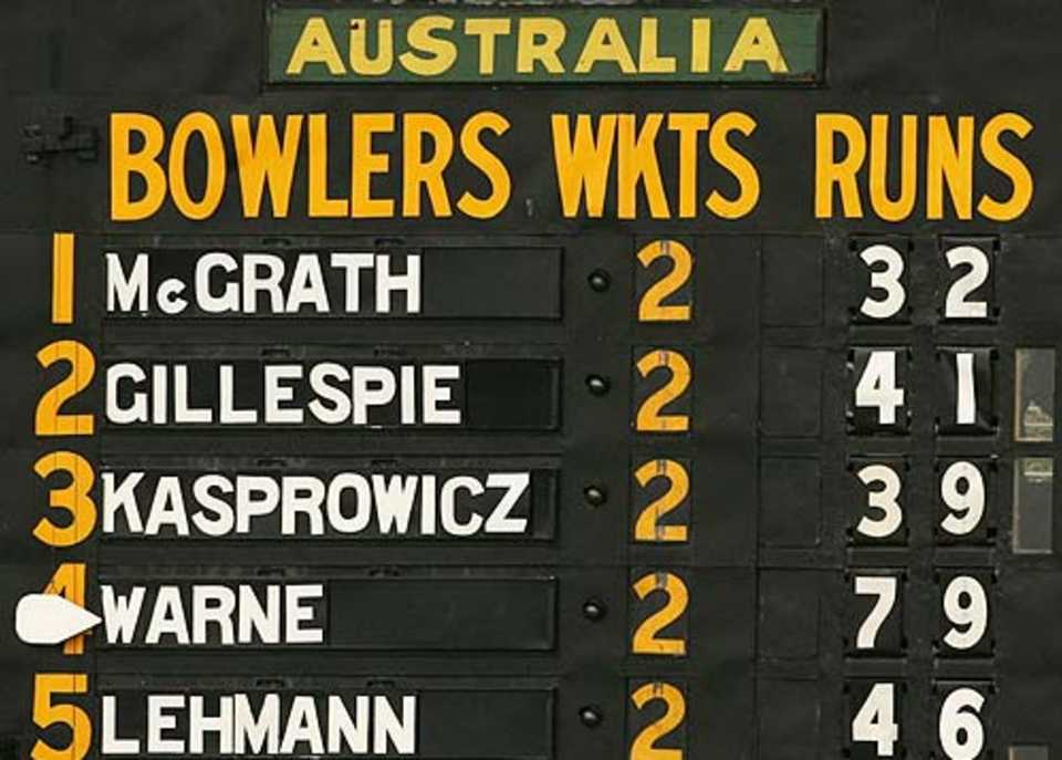The Australian bowlers followed the principle of equal distribution of wealth, Australia v New Zealand, 2nd Test, Adelaide, November 30, 2004
