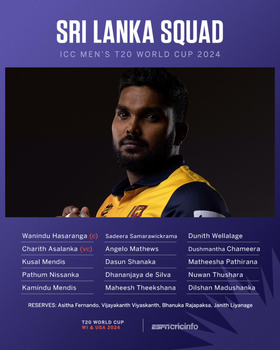 SL T20 World Cup squad