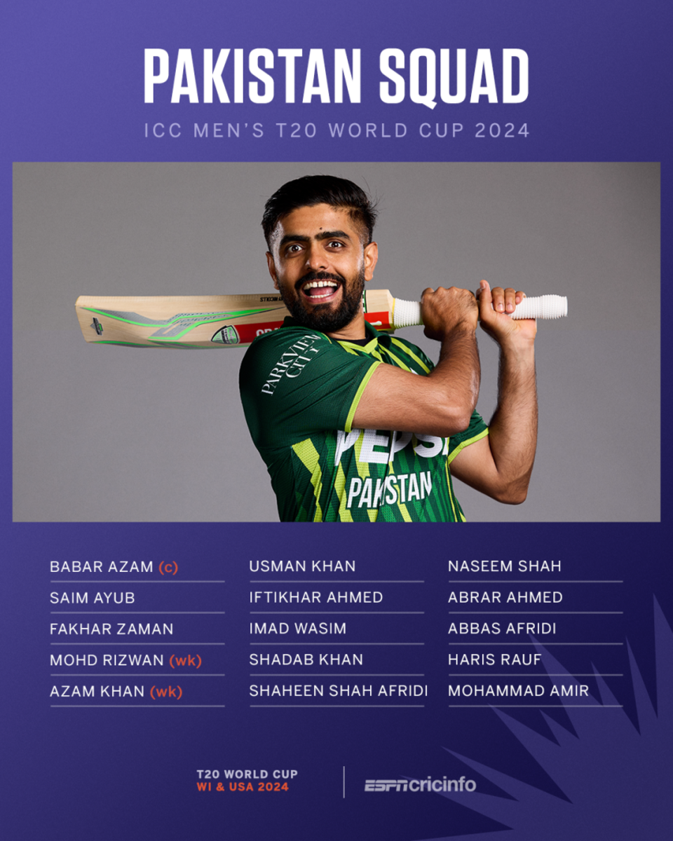 Pakistan's squad for the T20 World Cup 2024