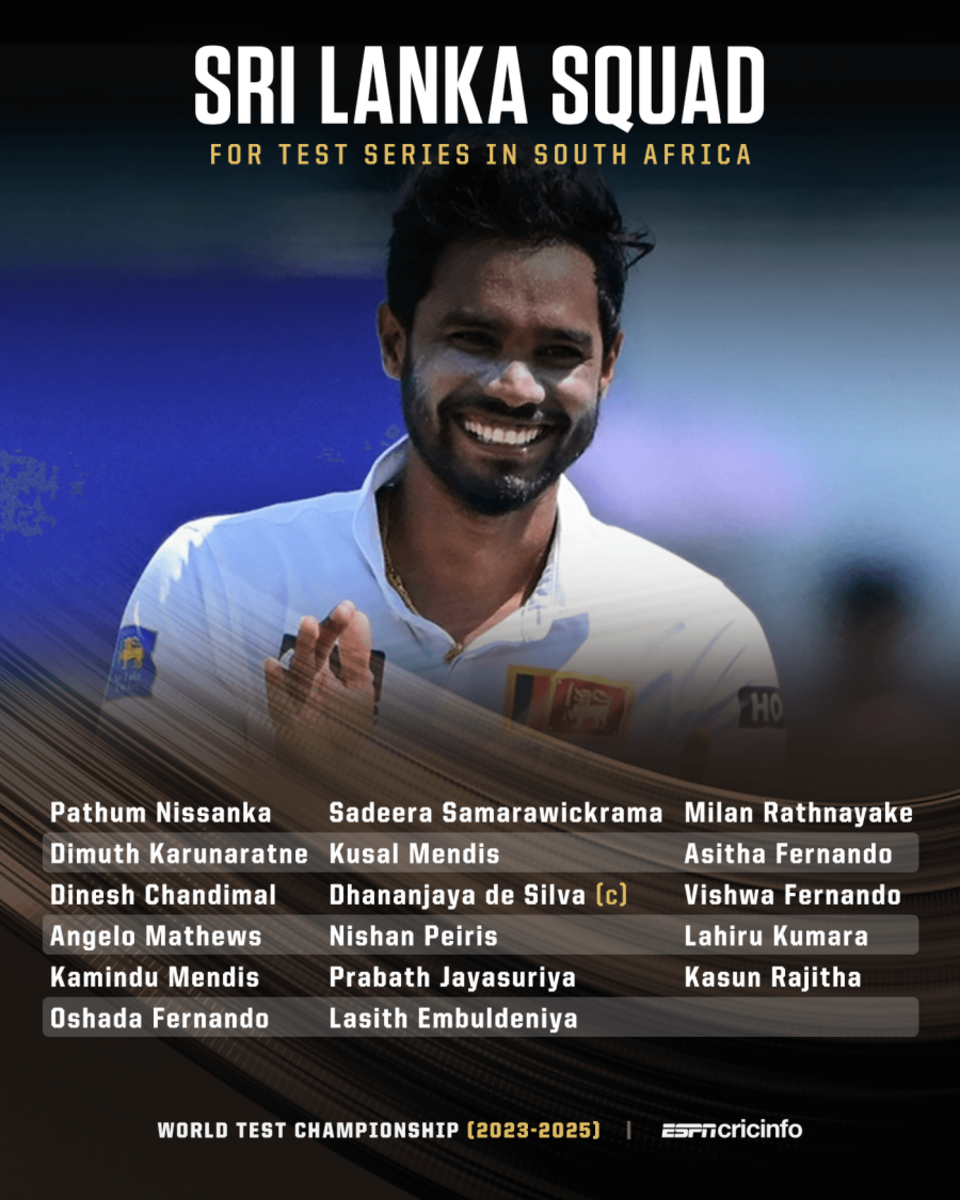 Sri Lanka Test squad