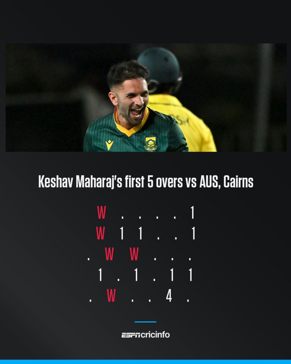 How Keshav Maharaj went through Australia