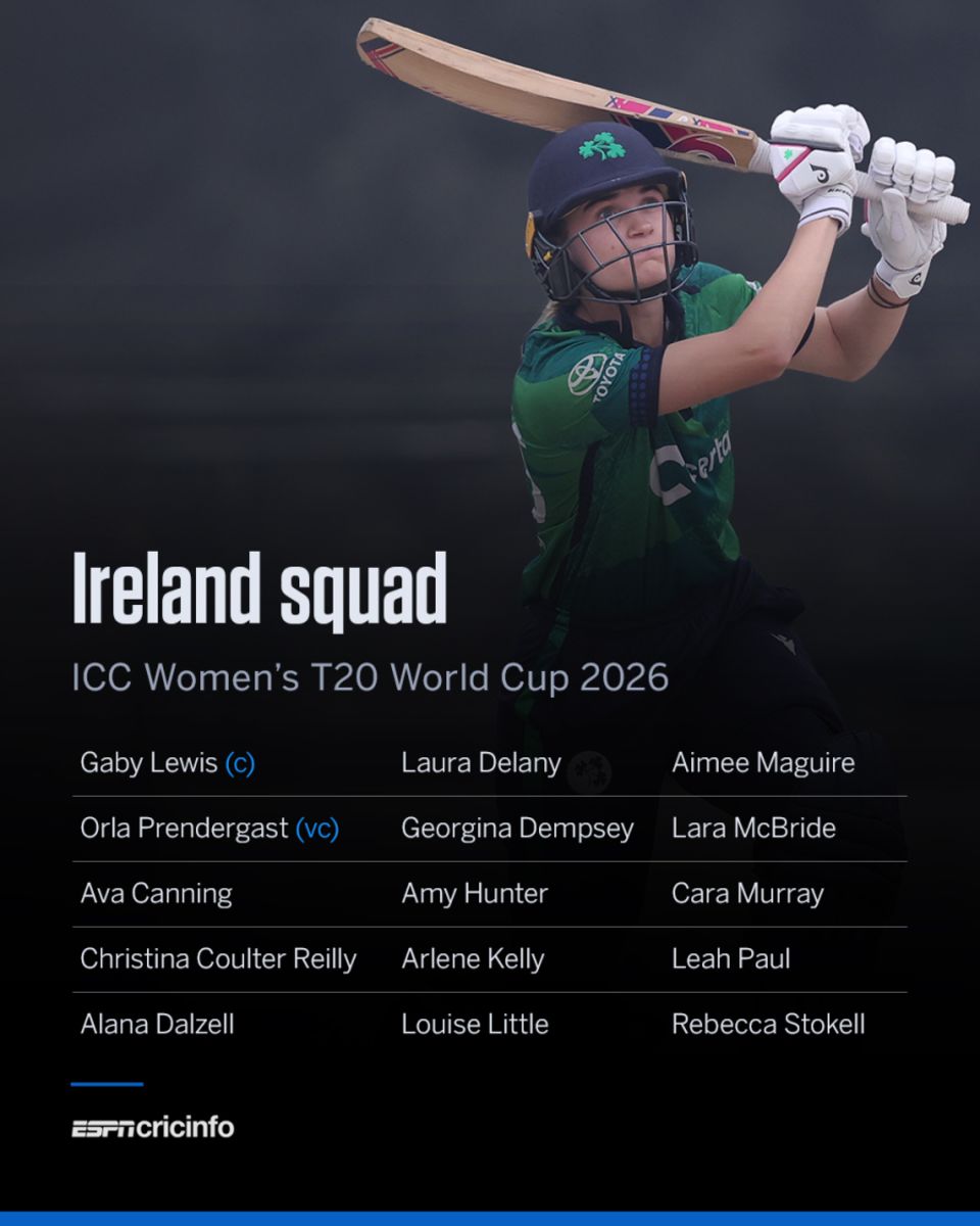 Ireland squad