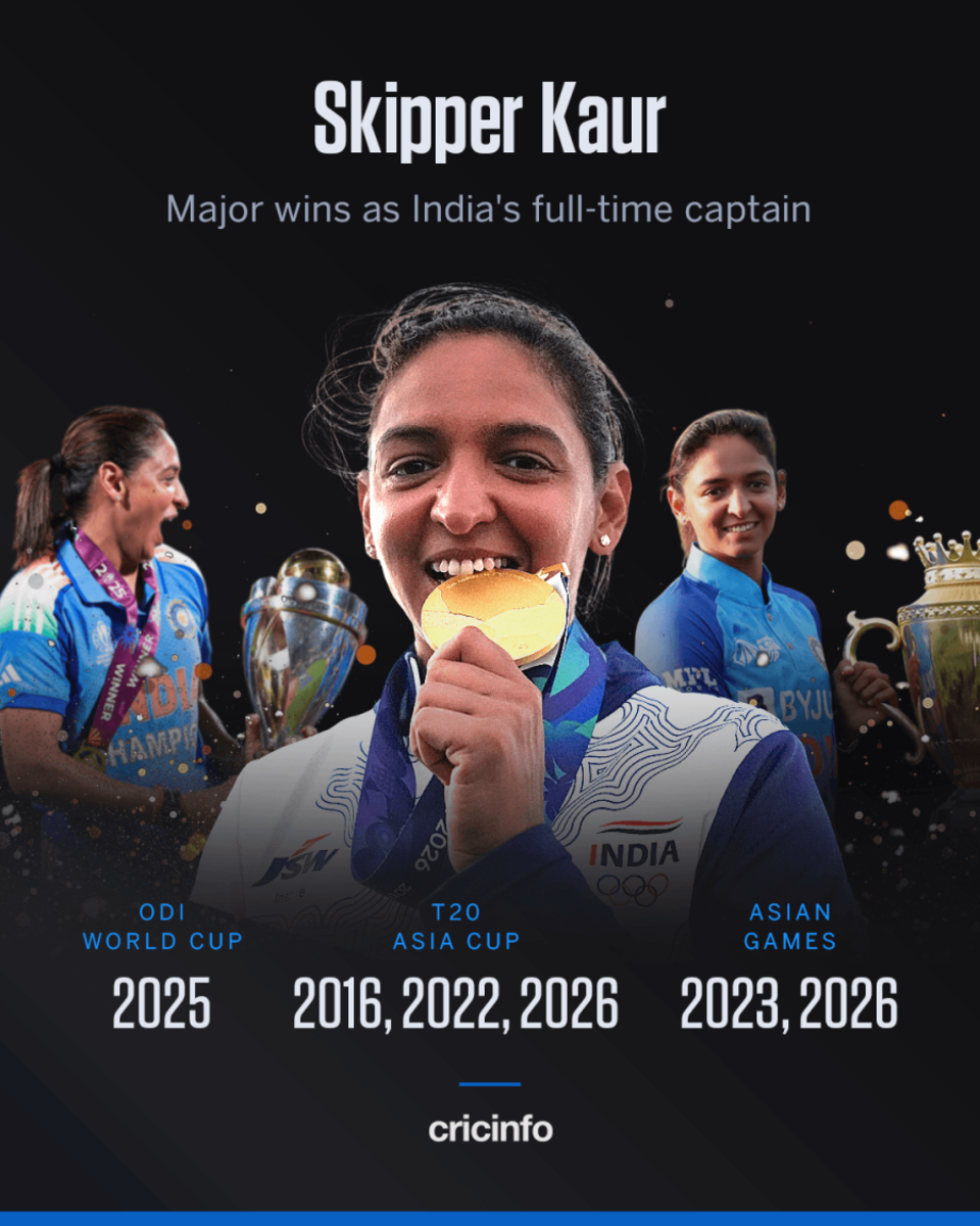 Skipper Kaur