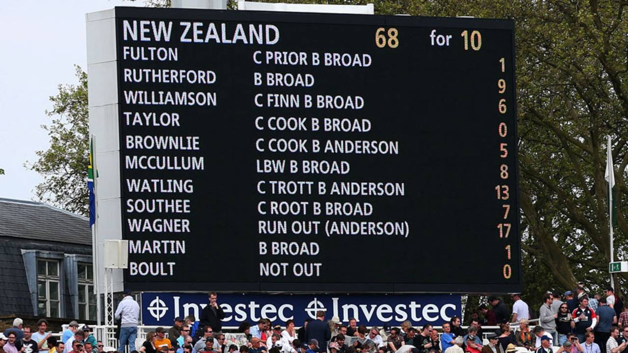 The scoreboard spells out James Anderson and Stuart Broad's dominance, England v New Zealand, 1st Investec Test, Lord's, 4th day, May 19, 2013