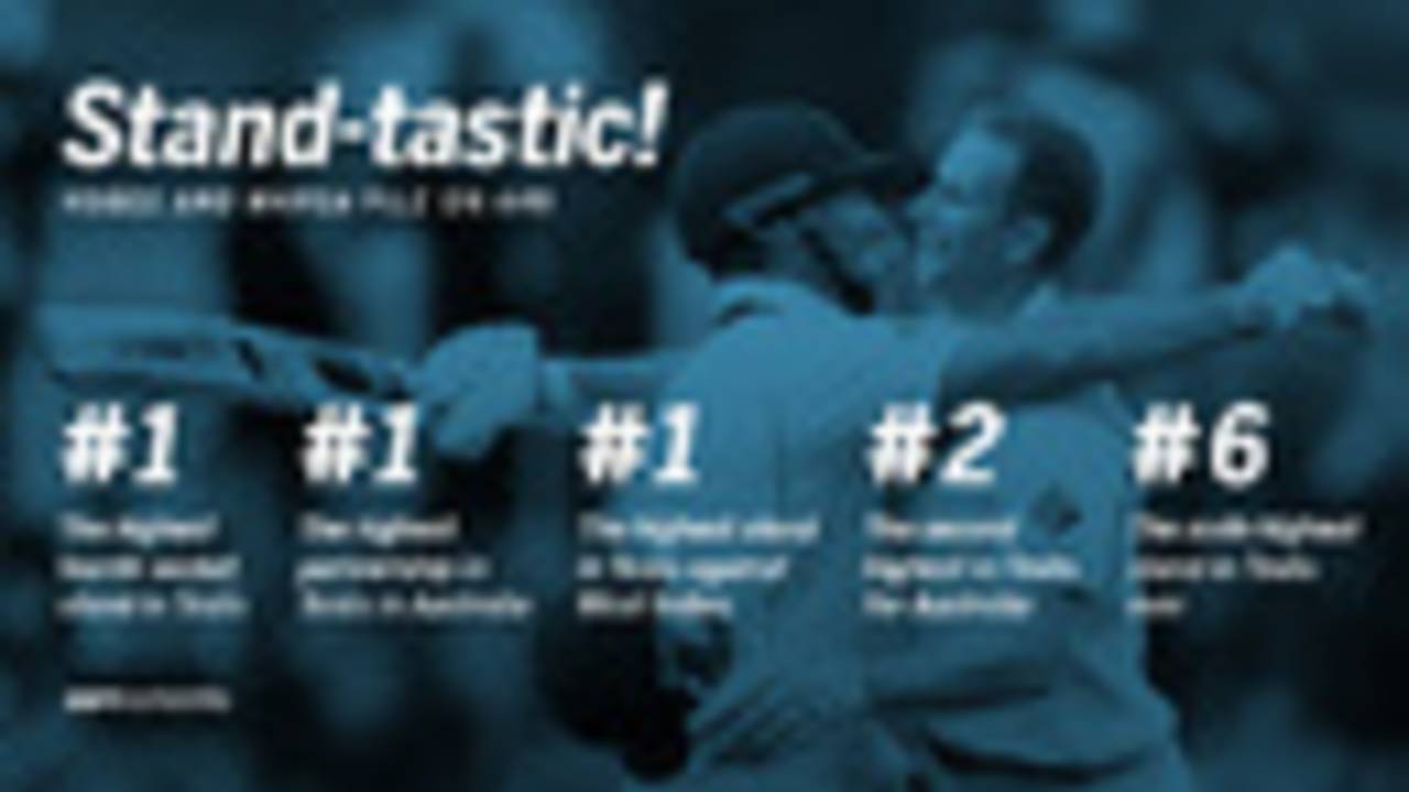 Adam Voges and Shaun Marsh came within striking distance of beating Don Bradman and Bill Ponsford's record partnership