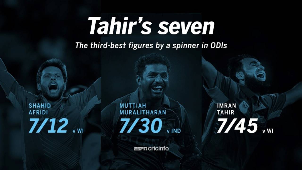 Imran Tahir's 7 for 43 was a South African record and the third-best by a spinner