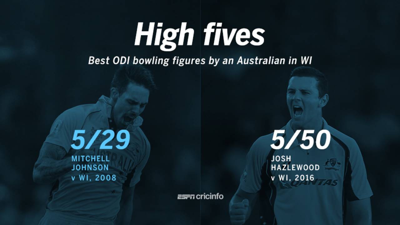Josh Hazlewood's 5 for 50 is the second-best ODI bowling display by an Australian in West Indies&nbsp;&nbsp;&bull;&nbsp;&nbsp;ESPNcricinfo Ltd