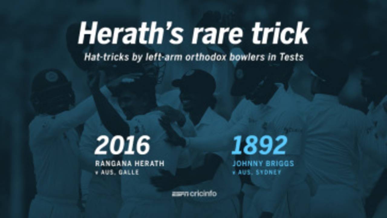 <span class="ds-text-typo-mid3">ESPNcricinfo Ltd</span>