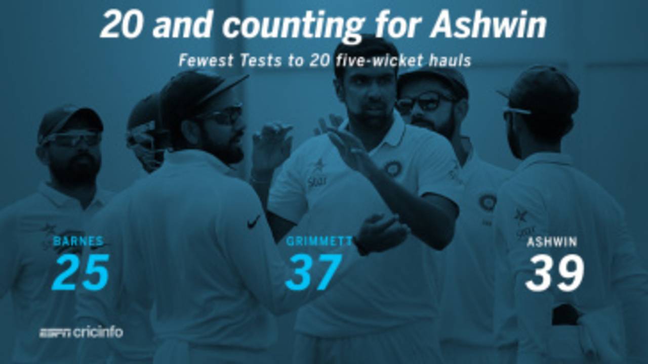 <span class="ds-text-typo-mid3">ESPNcricinfo Ltd</span>
