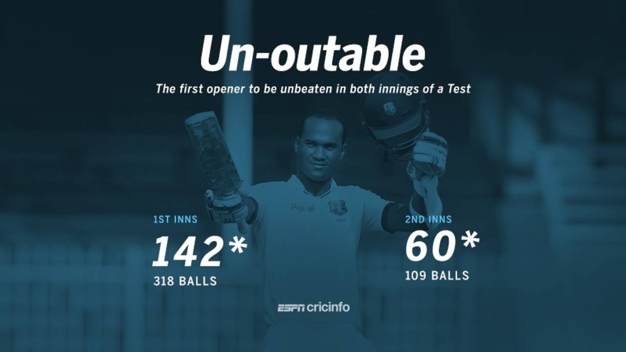 Brathwaite became the first opening batsman to remain not out in both innings of a Test