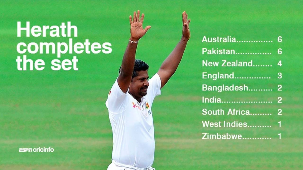 Herath becomes the third player to take five-fors against all teams, November 8th 2016