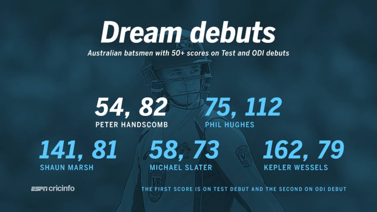 Australian batsmen with 50+ scores on Test and ODI debut 