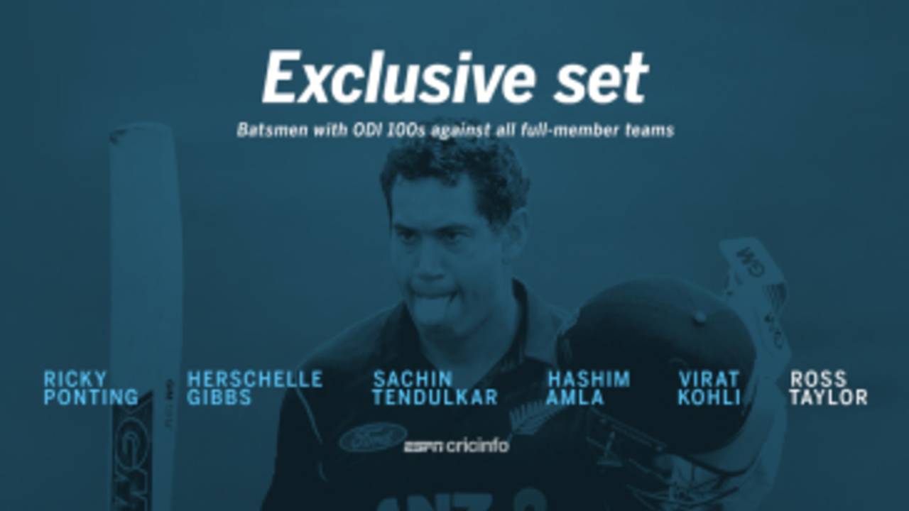 Ross Taylor completed an unique set of centuries in ODIs