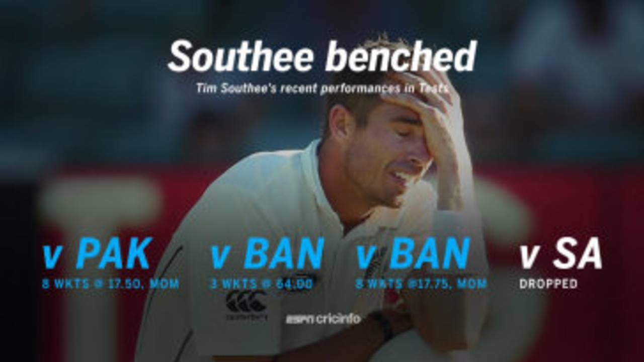 <span class="ds-text-typo-mid3">ESPNcricinfo Ltd</span>