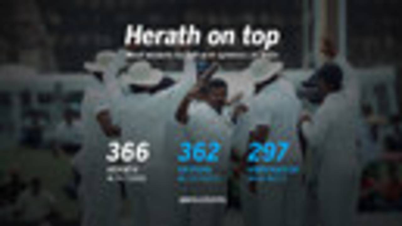 Rangana Herath overtook Daniel Vettori to become the most successful left-arm spinner in Tests