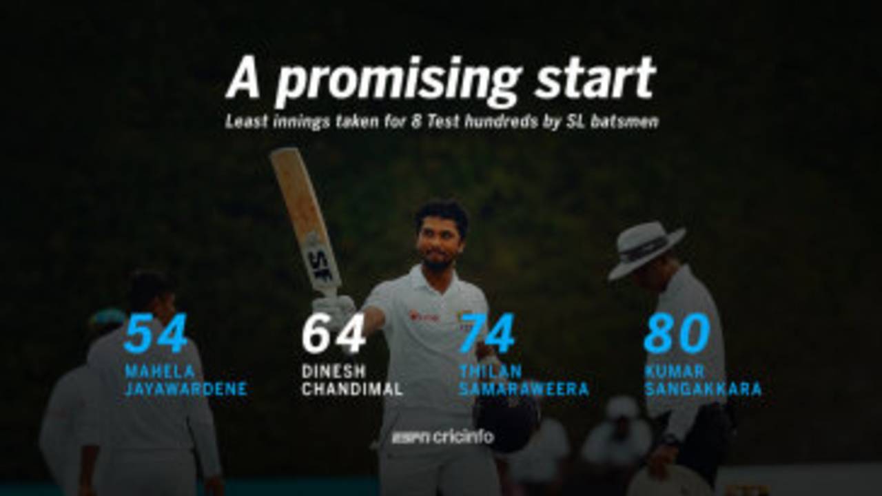 <span class="ds-text-typo-mid3">ESPNcricinfo Ltd</span>