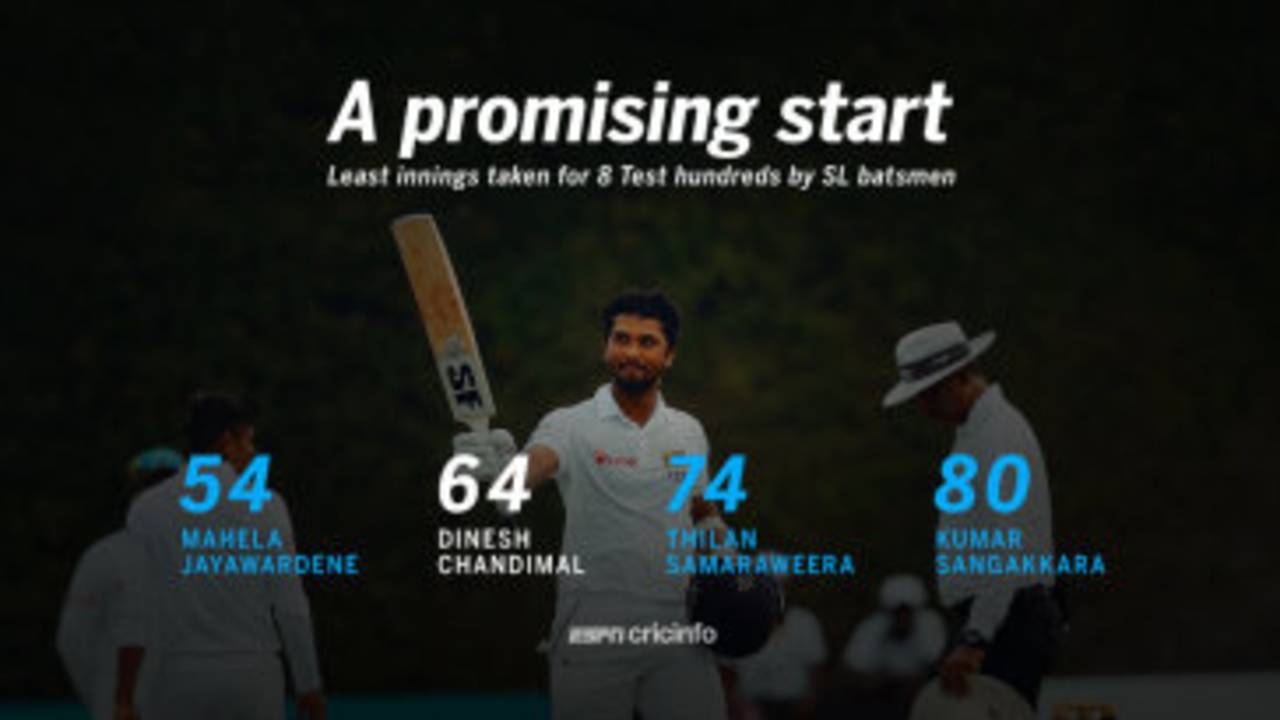 ESPNcricinfo Ltd