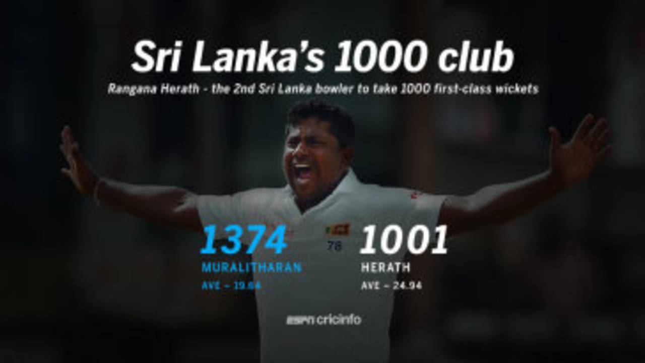 <span class="ds-text-typo-mid3">ESPNcricinfo Ltd</span>
