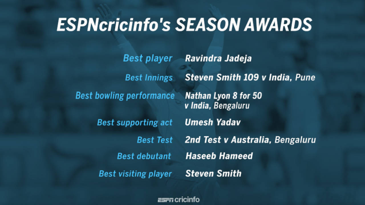 ESPNcricinfo's picks for the best performances of India's 13-Test home season
