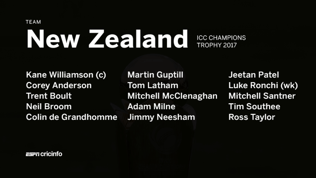 New Zealand squad for the Champions Trophy, April 24, 2017