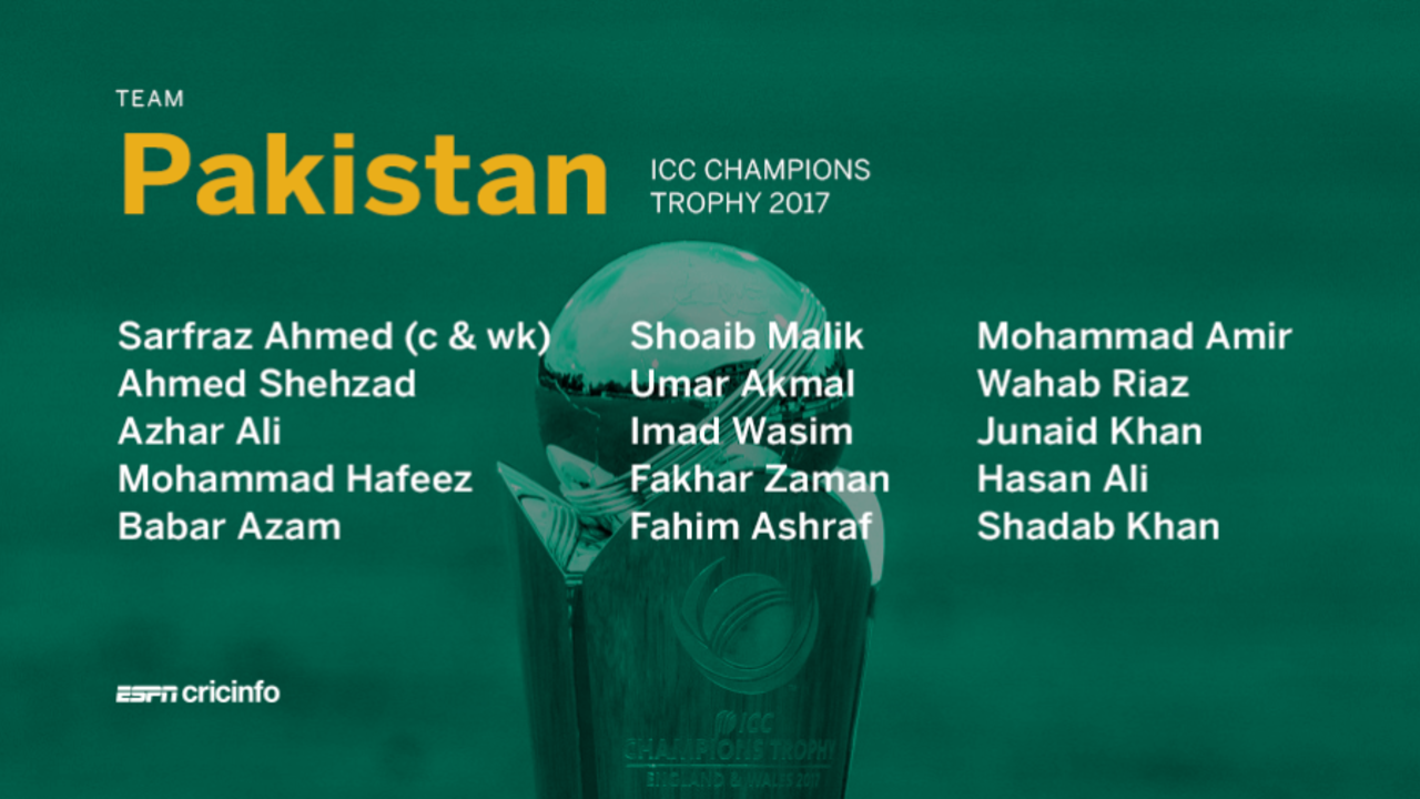 Pakistan squad for the Champions Trophy, April 25, 2017