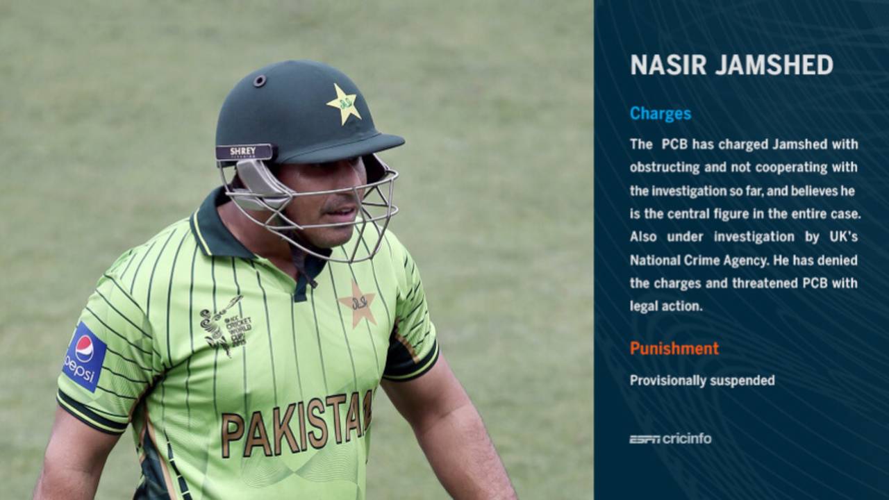 Nasir Jamshed has come out strongly against the PCB&nbsp;&nbsp;&bull;&nbsp;&nbsp;ESPNcricinfo Ltd