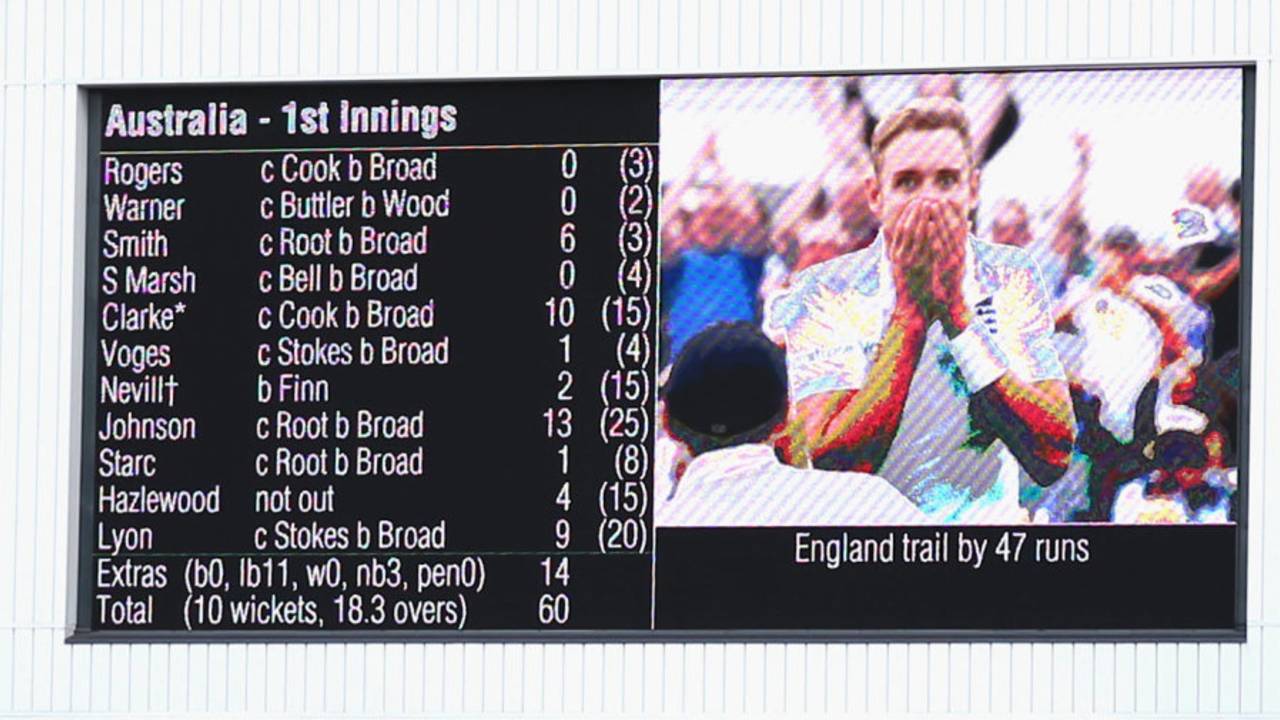 It took Stuart Broad 19 balls to get the first five of his eight wickets at Trent Bridge&nbsp;&nbsp;&bull;&nbsp;&nbsp;Getty Images