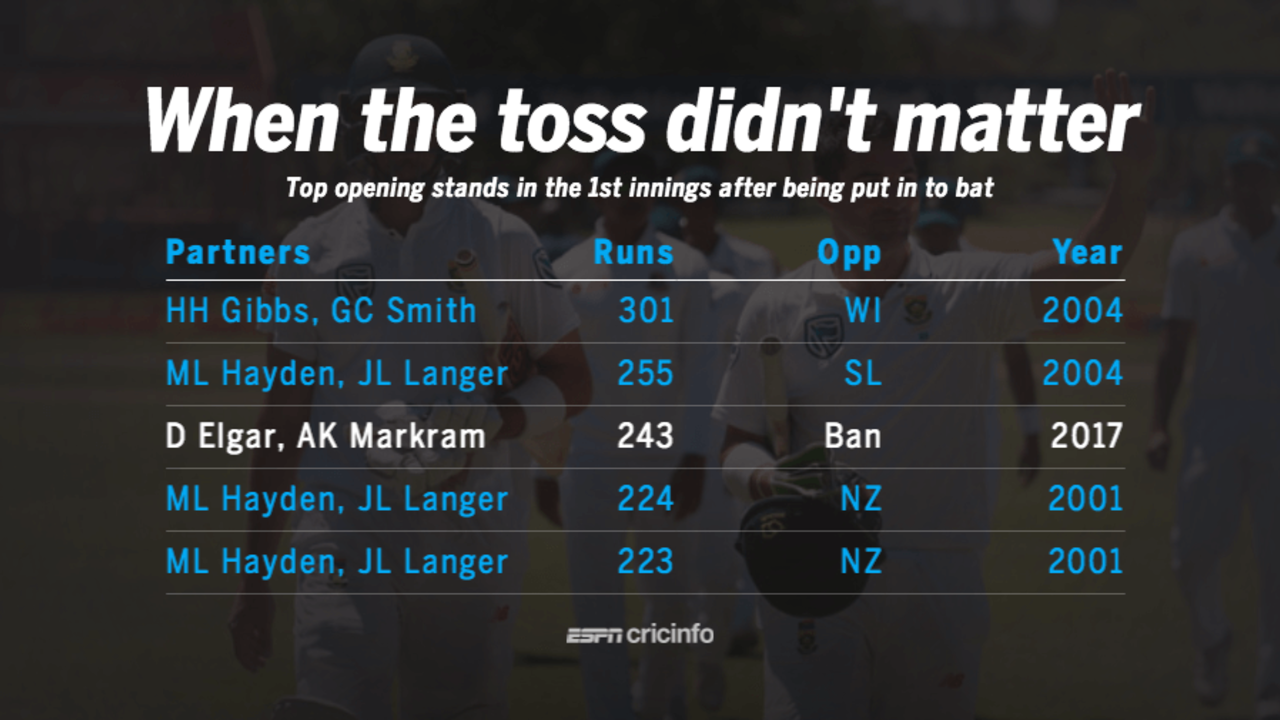 Only twice has the opening pair added more runs than the Elgar-Markram partnership of 243, after losing the toss and being put in&nbsp;&nbsp;&bull;&nbsp;&nbsp;ESPNcricinfo Ltd