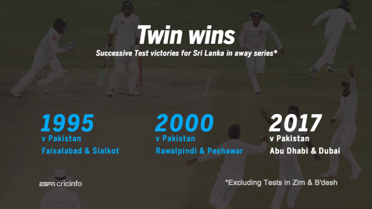 <span class="ds-text-typo-mid3">ESPNcricinfo Ltd</span>