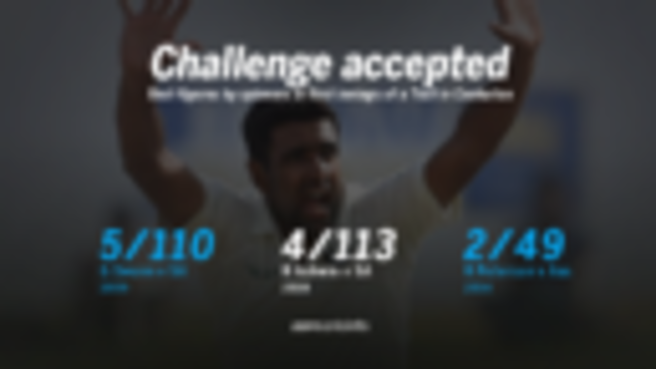 <span class="ds-text-typo-mid3">ESPNcricinfo Ltd</span>