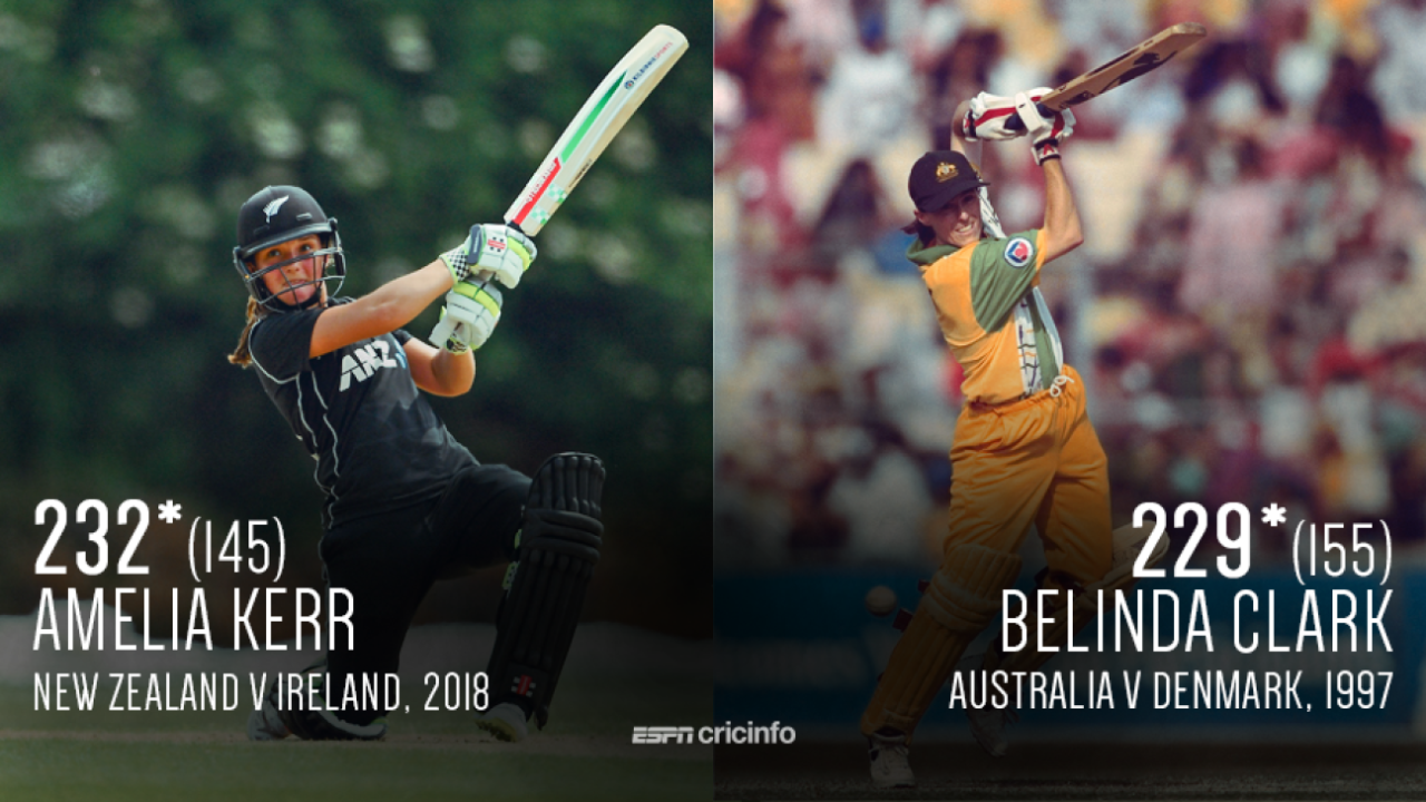 The only double-centurions in women's ODIs 
