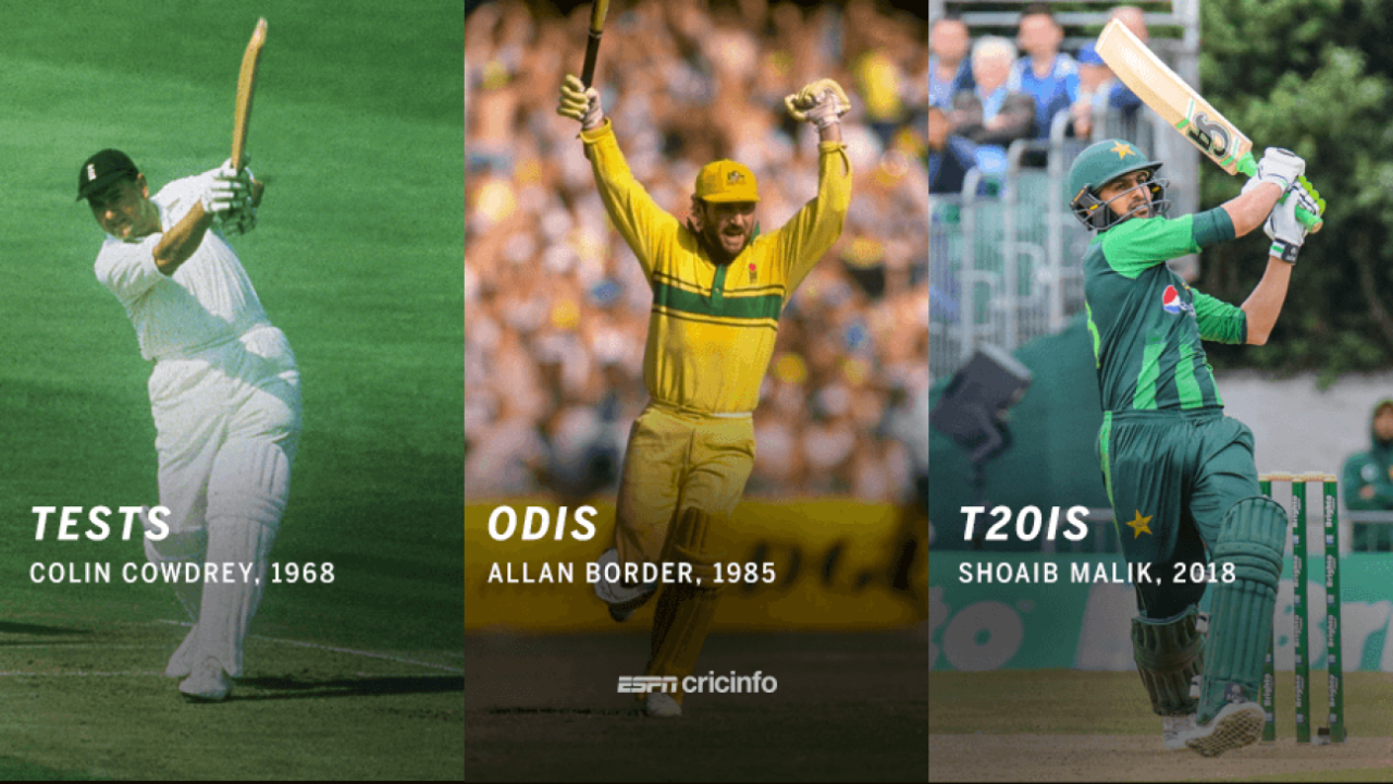 <span class="ds-text-typo-mid3">ESPNcricinfo Ltd</span>