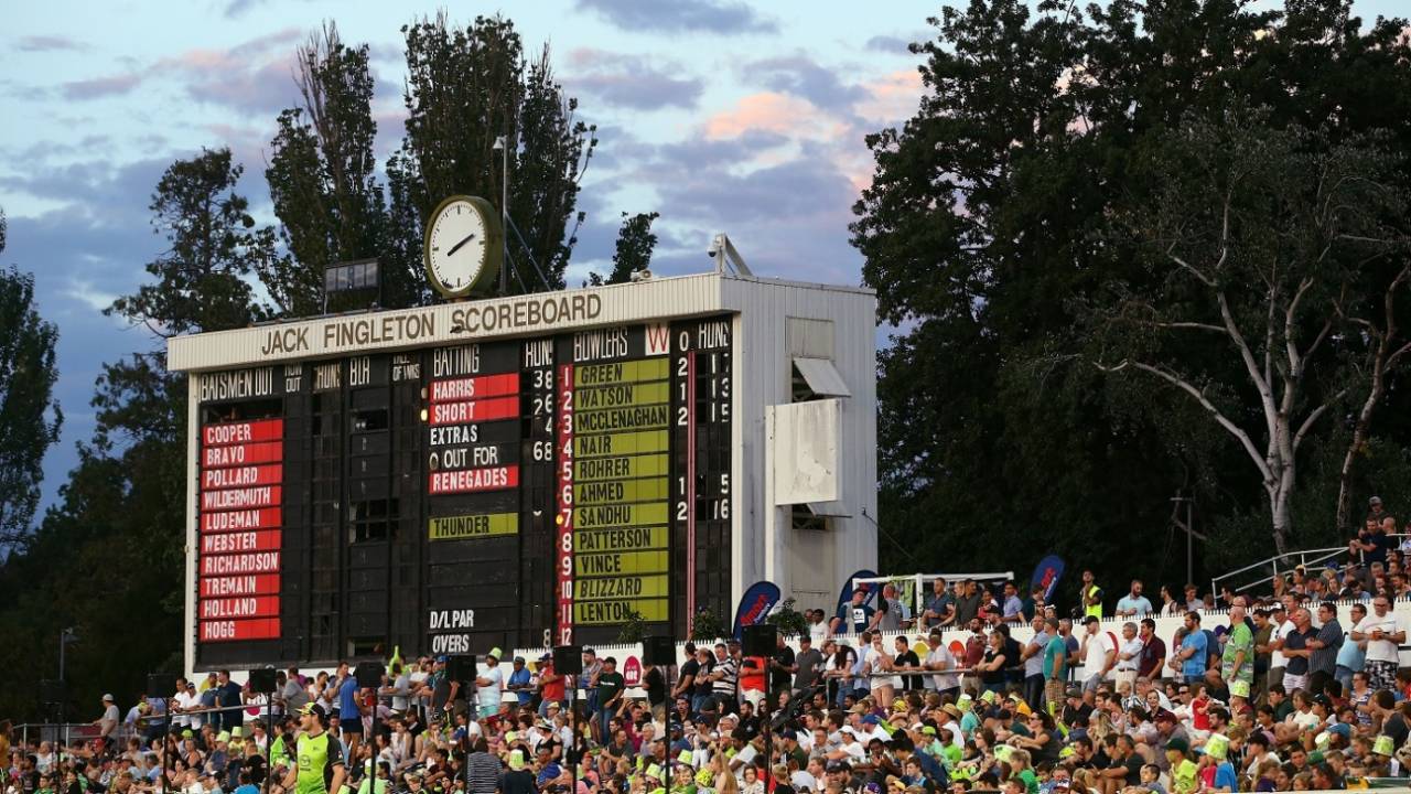 The facade of the Jack Fingleton Scoreboard moved to Canberra in 1983&nbsp;&nbsp;&bull;&nbsp;&nbsp;Getty Images