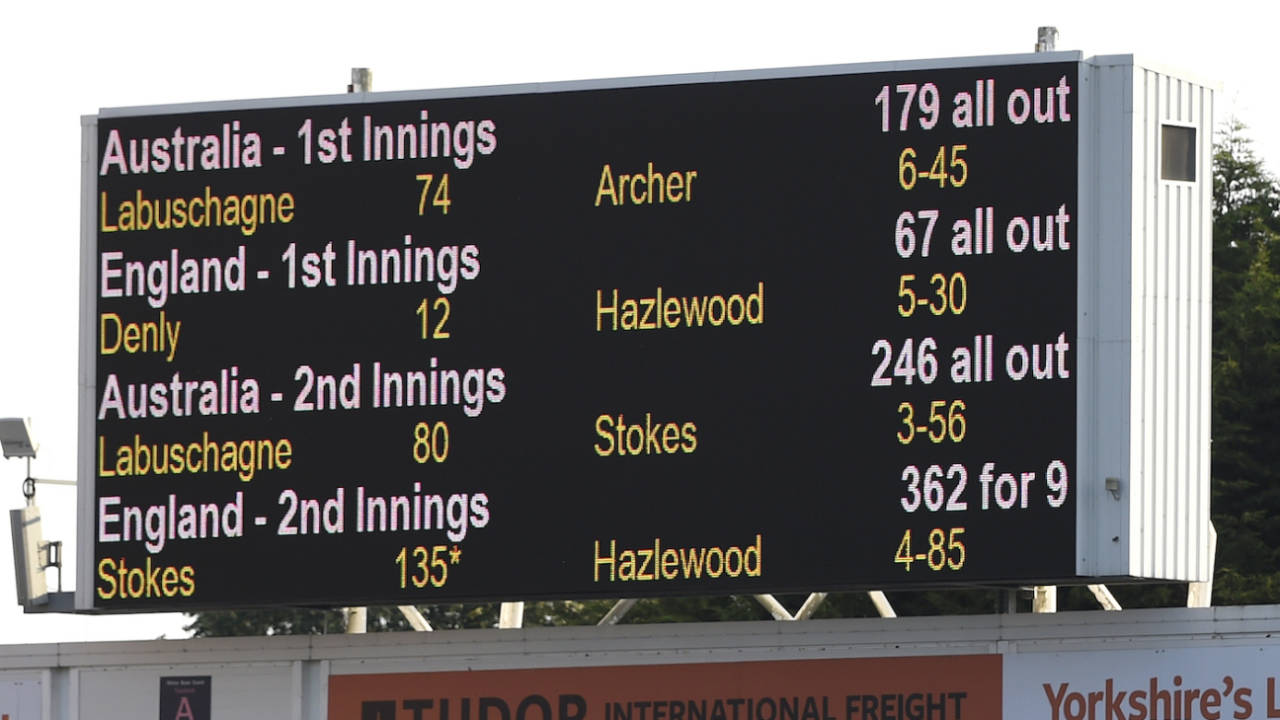 The final scoreboard at Headingley, England v Australia, Third Test, Day four, Leeds, August 25, 2019