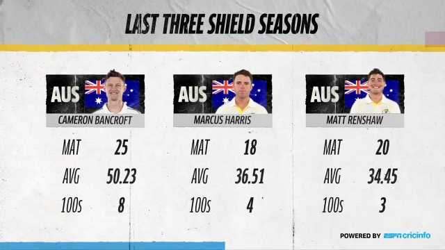 Michael Clarke weighs in on David Warner's replacement