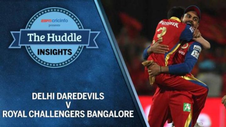 RCB's eighth straight win against Daredevils