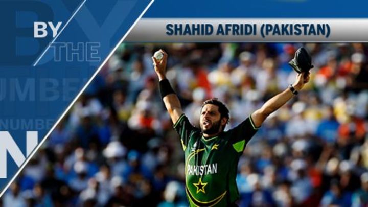 Shahid Afridi: T20I veteran