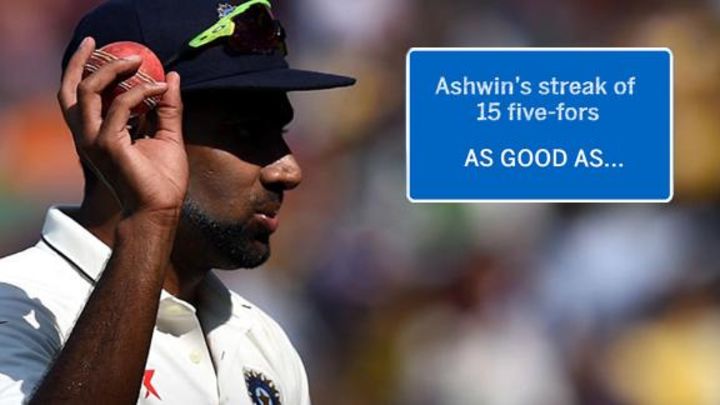 What can Ashwin's 15 five-fors be compared to?