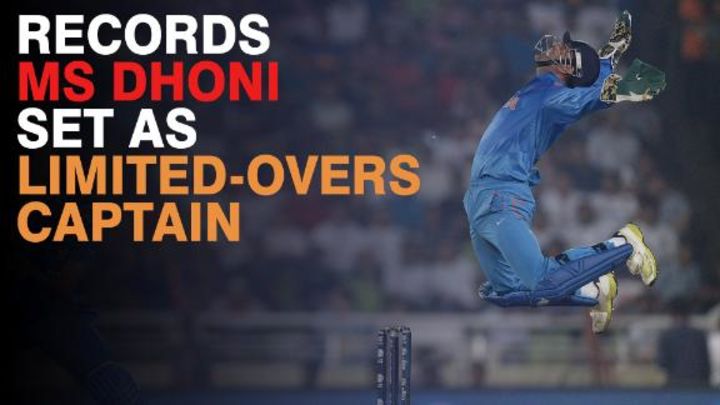 Dhoni's landmarks as limited-overs captain