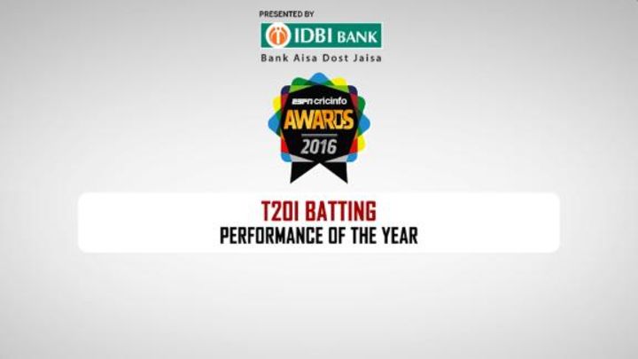 Nominees: Best T20I batting performance of 2016